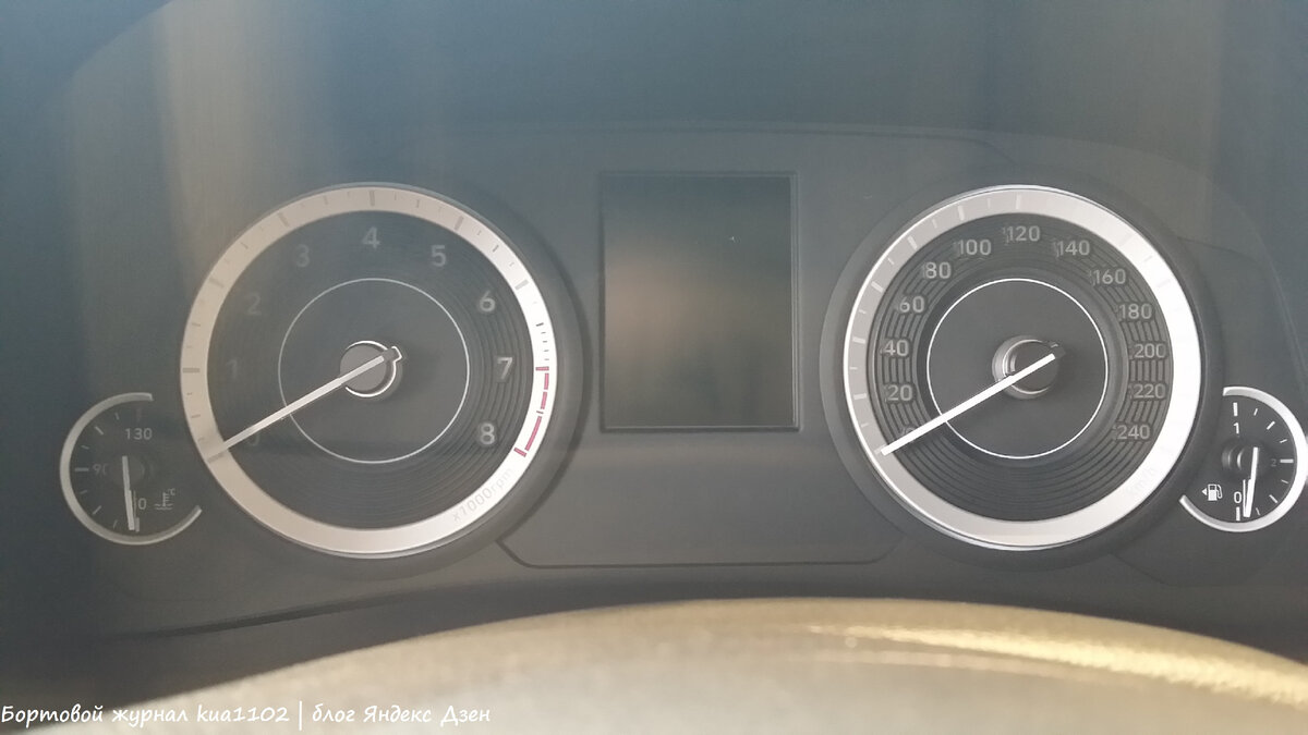 Щиток приборов автомобиля. Автор фотографии kua1102