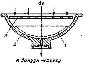 Энергосберегающие стекла и стеклопакеты