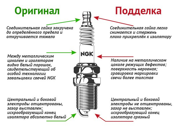 Контактно-транзисторная система зажигания