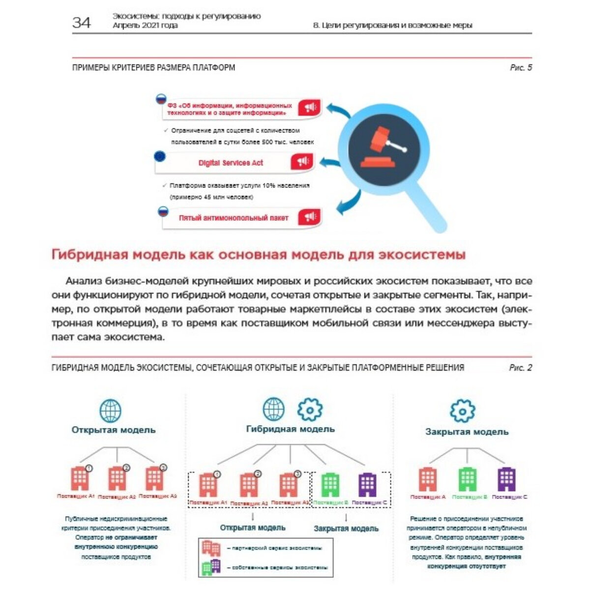 Федеральный проект экономика данных 2025 Внедрение элементов цикличной экономики как инструмент формирования устойчивого