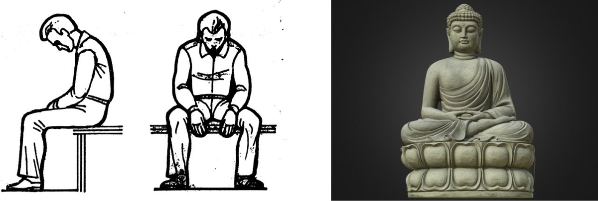 Два типа сосредоточения