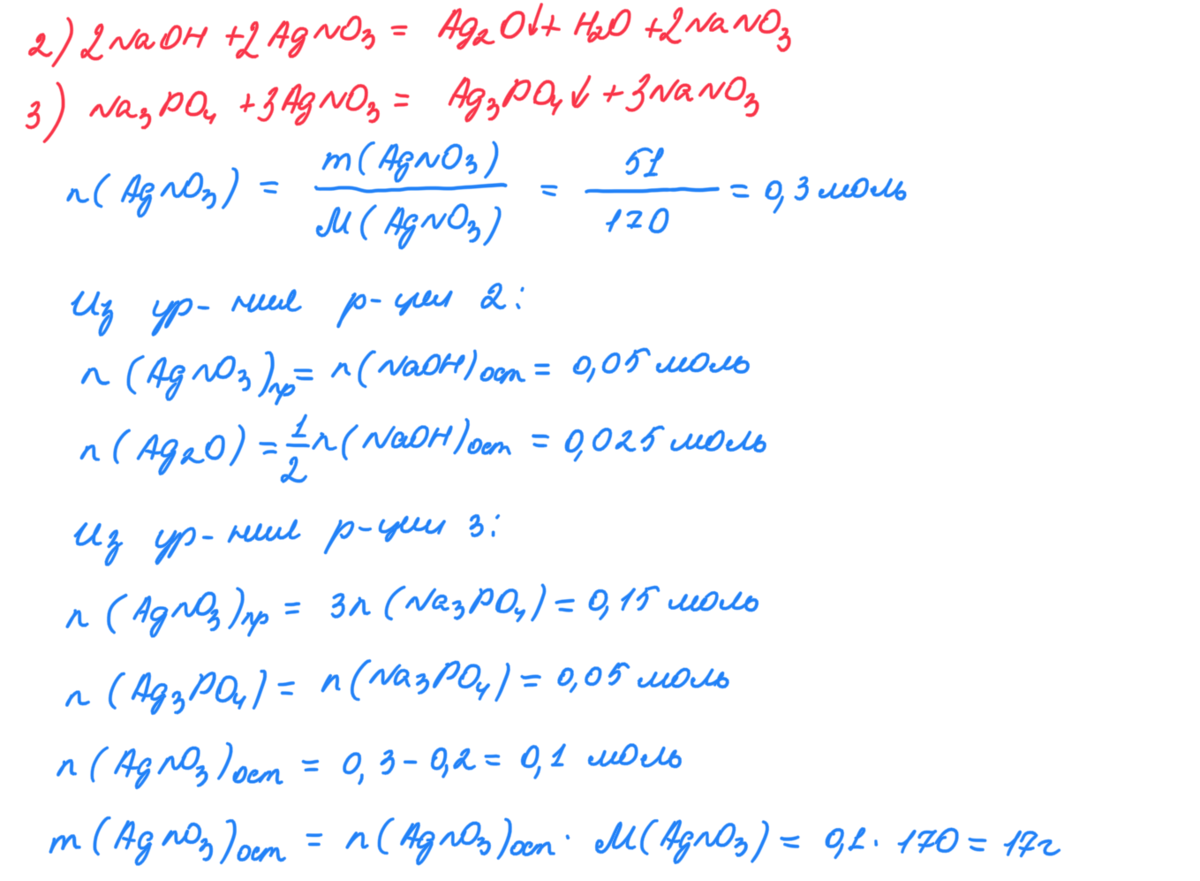 оксид меди и хлорид бария реакция