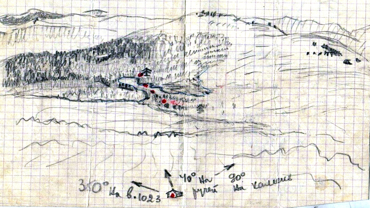 Гибель группы дятлова схема расположения тел погибших