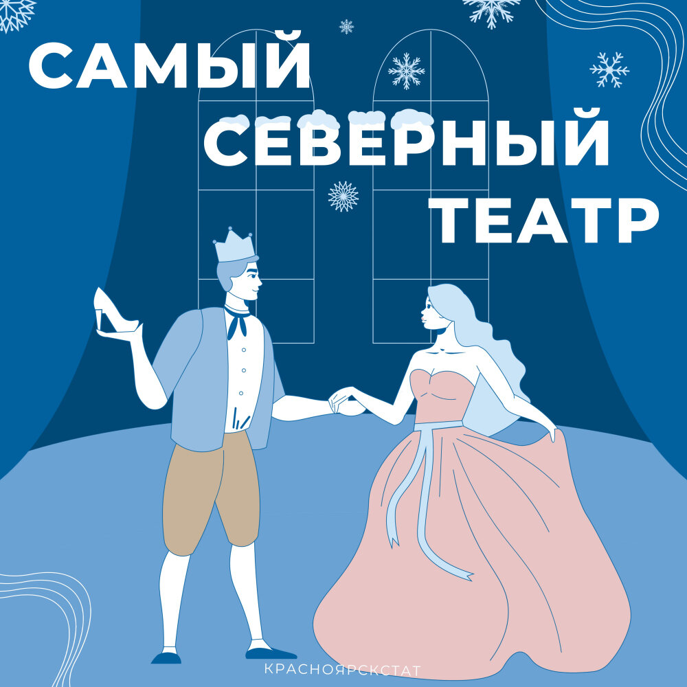 Северный театр