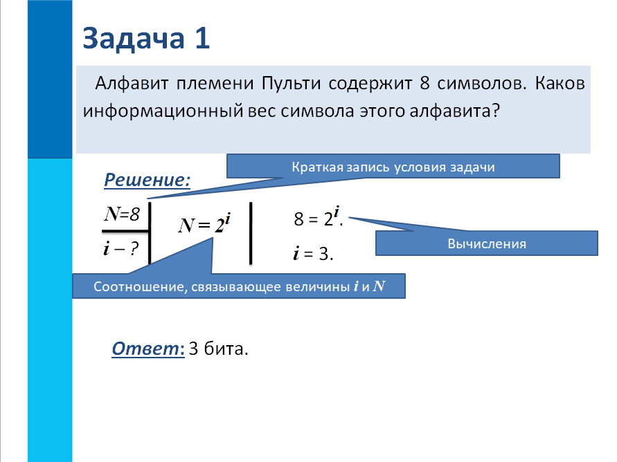 Алфавит содержит 8 символов. Каков информационный вес символа этого алфавита. Алфавит племени Пульти. Алфавит племени Пульти содержит. Алфавит племени Пульти содержит 8 символов каков информационный вес.