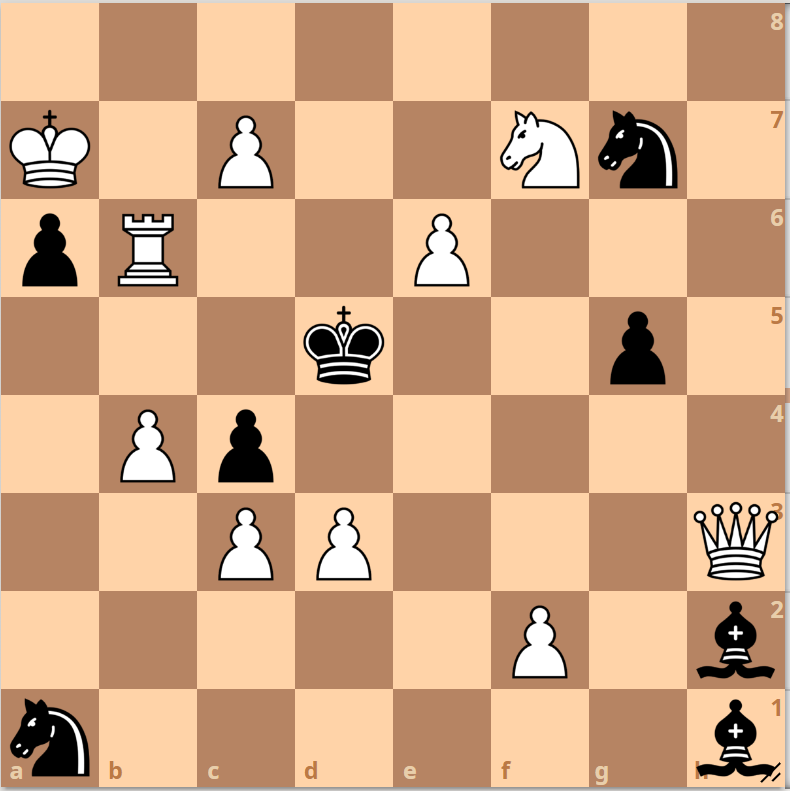 м2, хб. Ключи: Le Grand Changed mates
