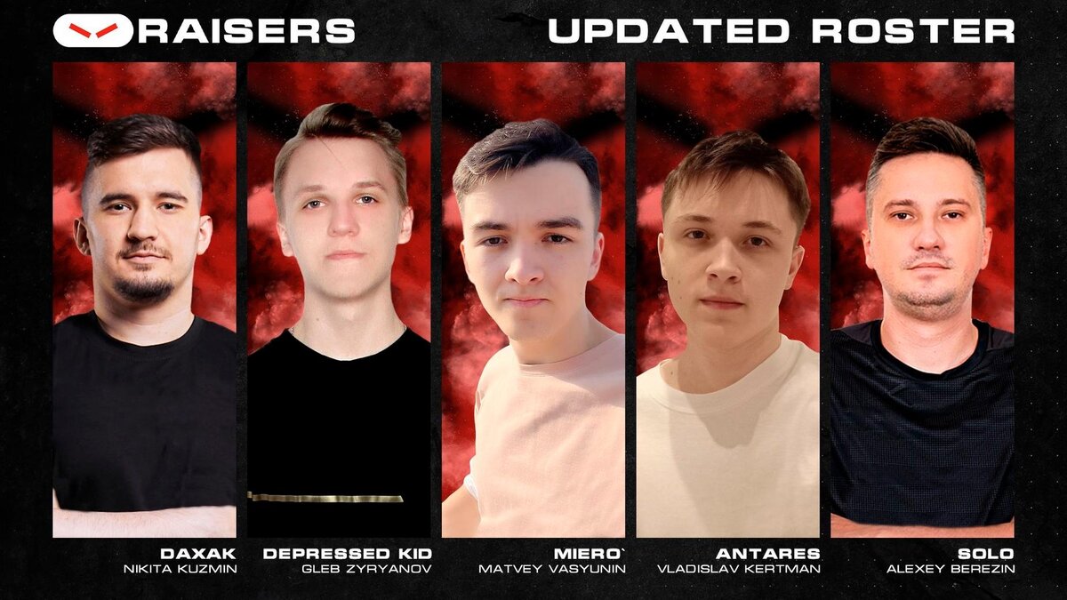     Состав HellRaisers по Dota 2 в декабре 2022 года