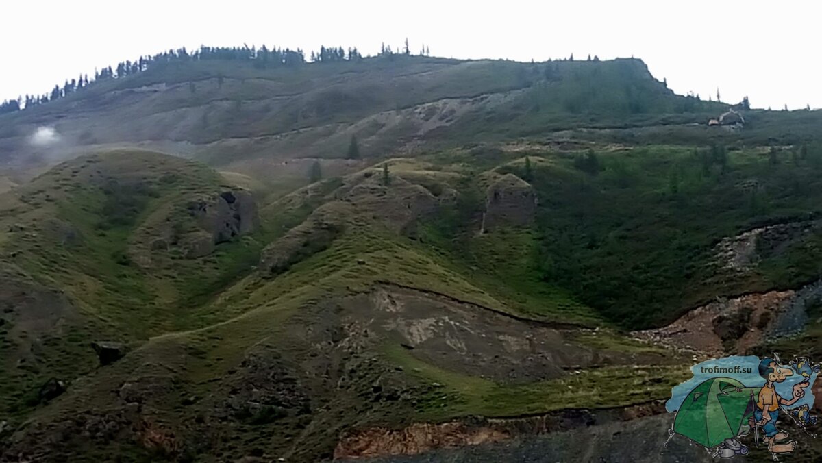 Чулышманская Долина водопад Куркуре