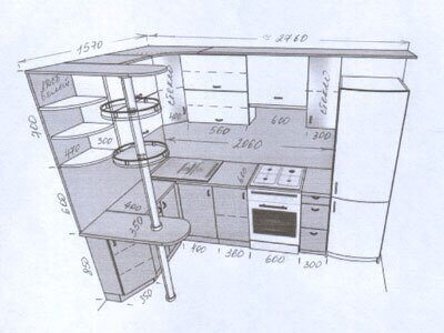Как разместить барную стойку в маленькой кухне