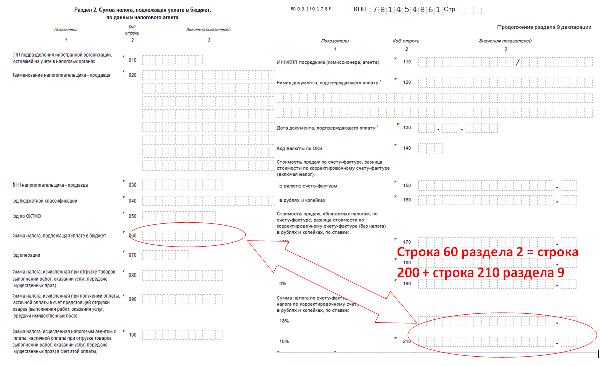 Проверить декларацию. Строка 200 декларации по НДС. Сумма налога подлежащая уплате в бюджет по данным налогового агента. Нд по НДС порядок заполнения. Строка 10 декларации по НДС как проверить.