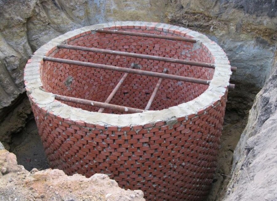 Выгребная яма из кирпича своими руками - инструкция по строительству выгребной ямы (+фото)