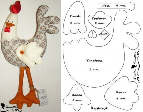 Прихватки крючком Коты и Кошачьи лапки