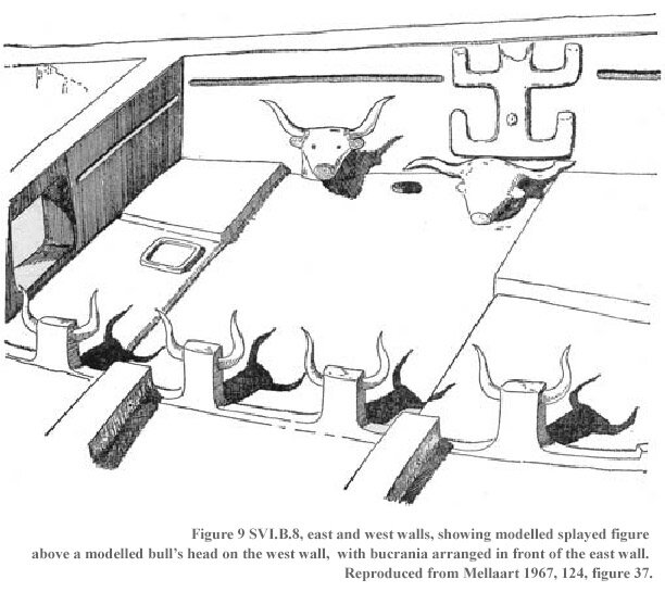 Источник: On beasts in breasts. Another reading of women, wildness and danger at Çatalhöyük by Diane Gifford-Gonzalez.