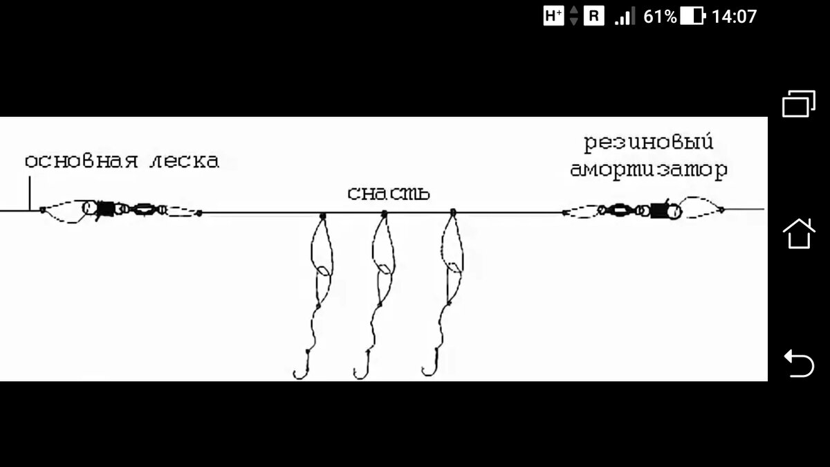 Схема снасти резинка