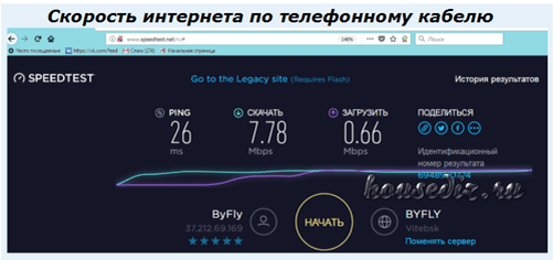 Телефонный медный кабель. Скорость телефонного кабеля. Коаксиальный кабель скорость передачи данных. Уличный телефонный провод 10 пар. Скорость передачи данных по каналам связи.