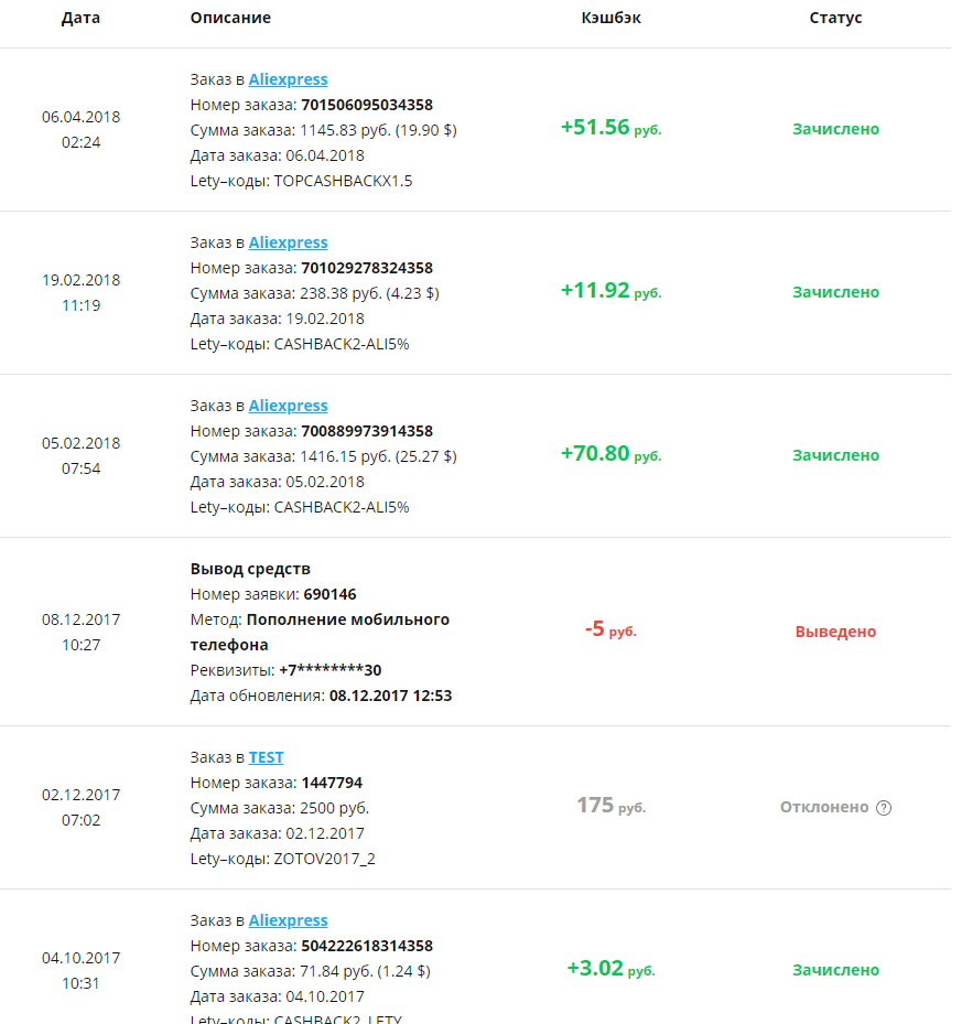 Да, соглашусь, небольшие суммы, но хоть так как то!