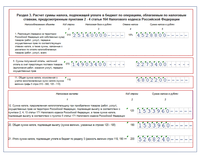 к уплате суммы в налоговые. налоговые декларации по налогам и сборам в бюджет. к уплате суммы в налоговые. расчет суммы налога подлежащей уплате в бюджет. сумма налога к уплате в бюджет.