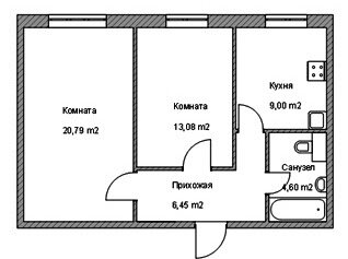 Средние размеры комнаты в квартире