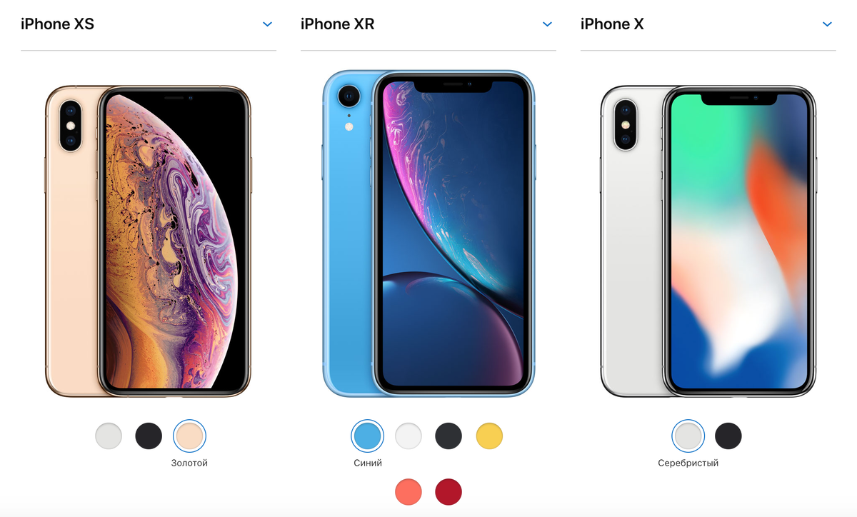 В чем разница между iPhone XS, XS Max и XR