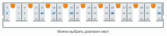диапазон мест. невский экспресс направление движения из москвы. диапазон мест. нижнее место. расположение сидячих мест в вагоне поезда.