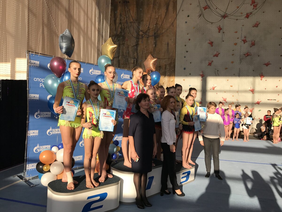 Дворец спорта нефтехимик салават. Дворец спорта Нефтехимик Салават акробатика. Г Салават дворец спорта Нефтехимик акробатика. Г Салават дворец спорта Нефтехимик акробатика преподаватели.