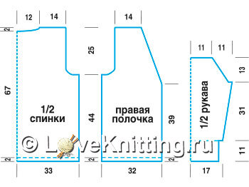 Выкройка элегантного кардигана без застежки