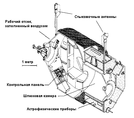 Источник изображения: http://hea.iki.rssi.ru