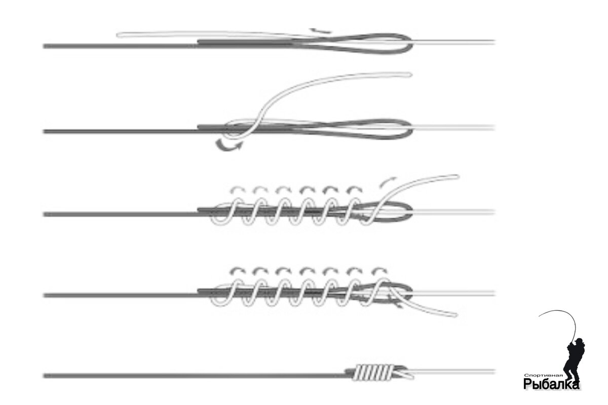 Узел морковка для плетенки и флюрокарбона как вязать фото