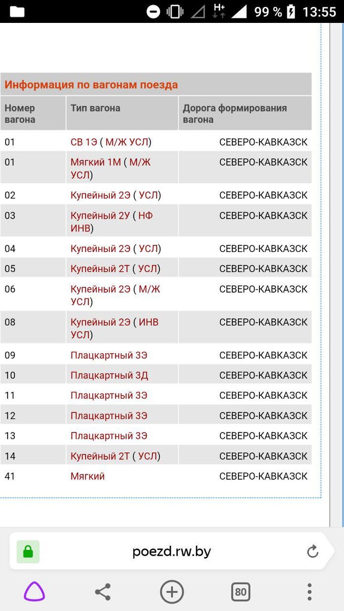 Куда пропал вагон: как я искал новый плацкарт со шторками. Кухня ж/д  блогера | 1520. Все о ж/д | Дзен