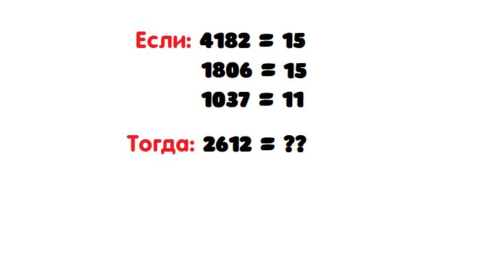 Рисунок нарисовал я в редакторе