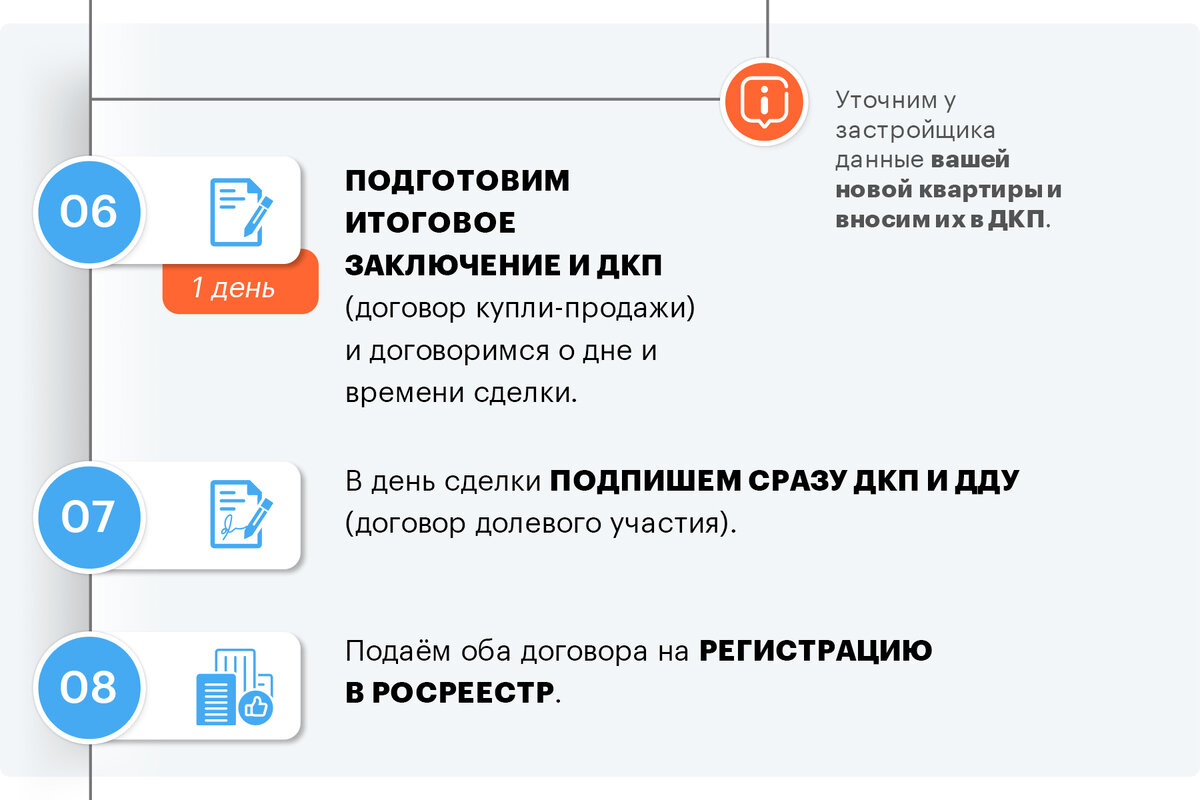 Трейд ин кия