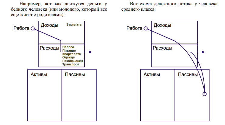 Скачать книгу в форматах