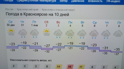 Обычный зимний прогноз погоды