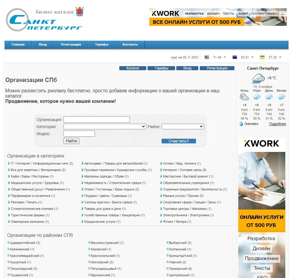 Организации СПб