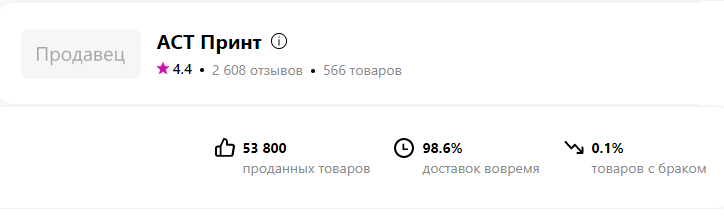 2608 отзывов на Wildberries