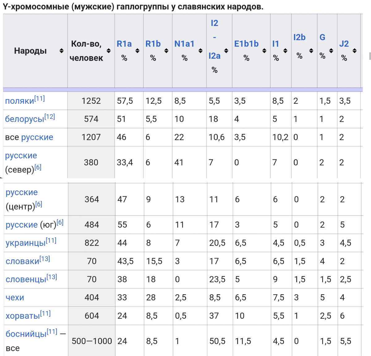 Замужнюю трахают толпой - Релевантные порно видео (7512 видео)