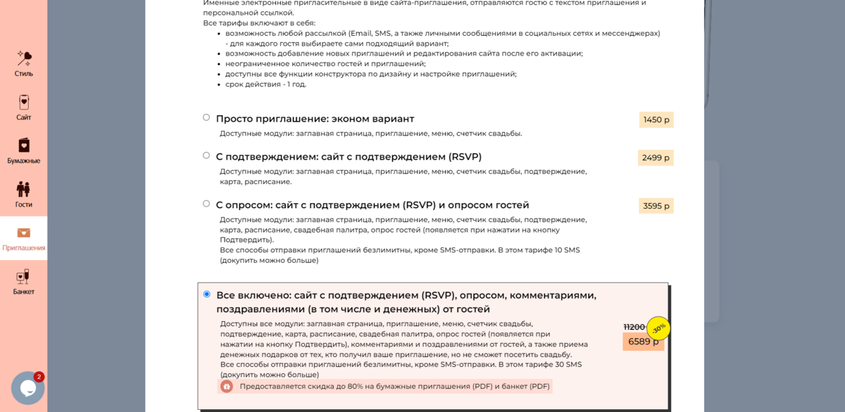 Пригласительные на свадьбу: пошаговый мастер-класс по их изготовлению с фото и видео