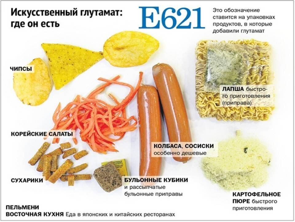 Искусственный Е621 есть в составе огромного количества магазинных продуктов! Источник фото: https://4baby-shop.ru/glutamat-natria-vreden-ili-net-vlianie-usilitela-vkusa-na-organizm/