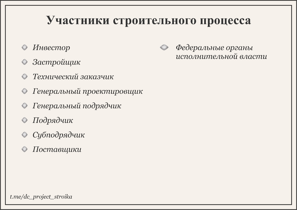 Участники строительного процесса | DCProject: Строительство | Дзен