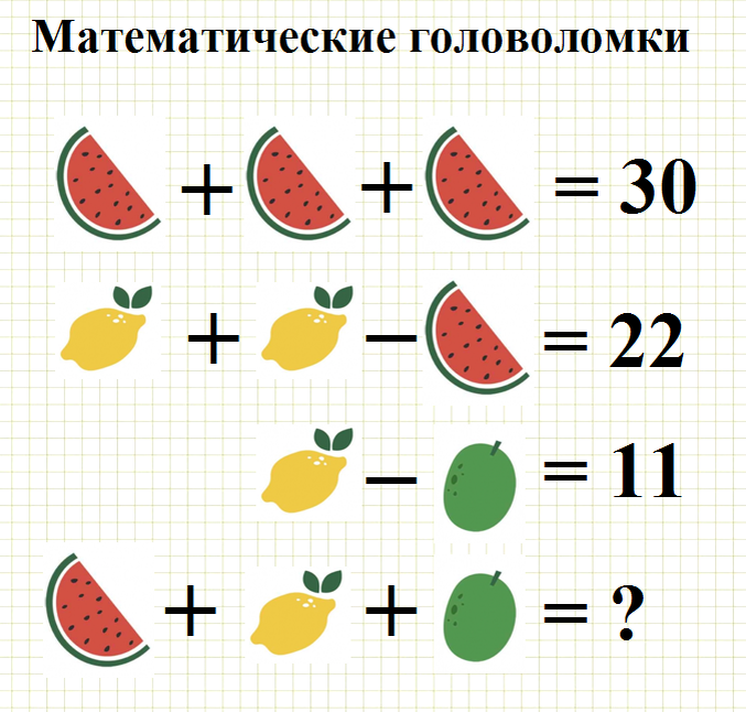 Вам даётся 4 примера, в которых вместо чисел нарисованы различные предметы. Догадайтесь, что это за числа, и, используя полученные данные, решите последний пример в головоломке. Ответ запишите в комментариях