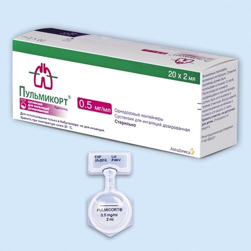 Препараты с действующим веществом Будесонид