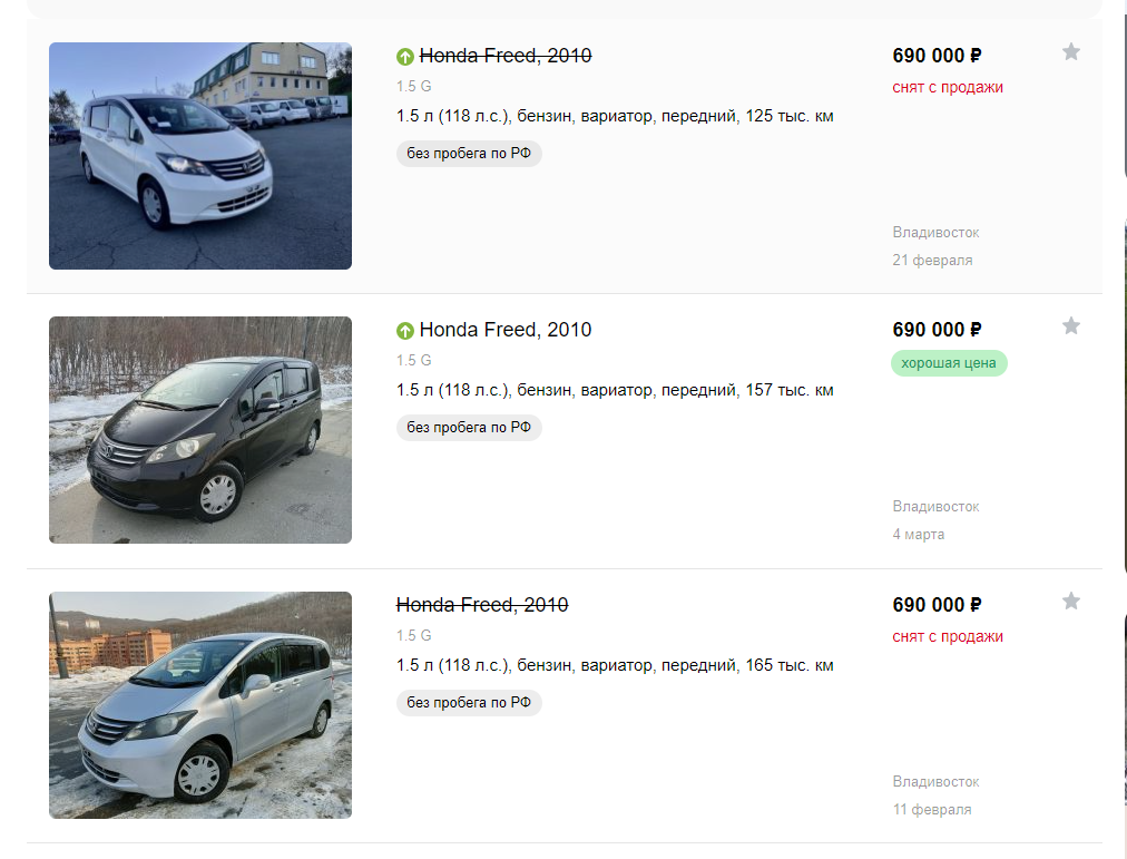 В наличии продают большие пробеги. 