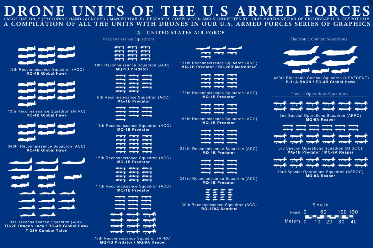 Структура БПЛА ВВС США. Фото из свободных источников