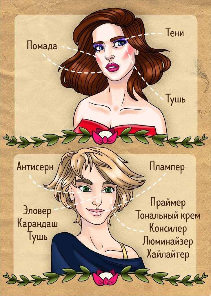 На практике оказывается, что естественный макияж задействует больше средств и времени).