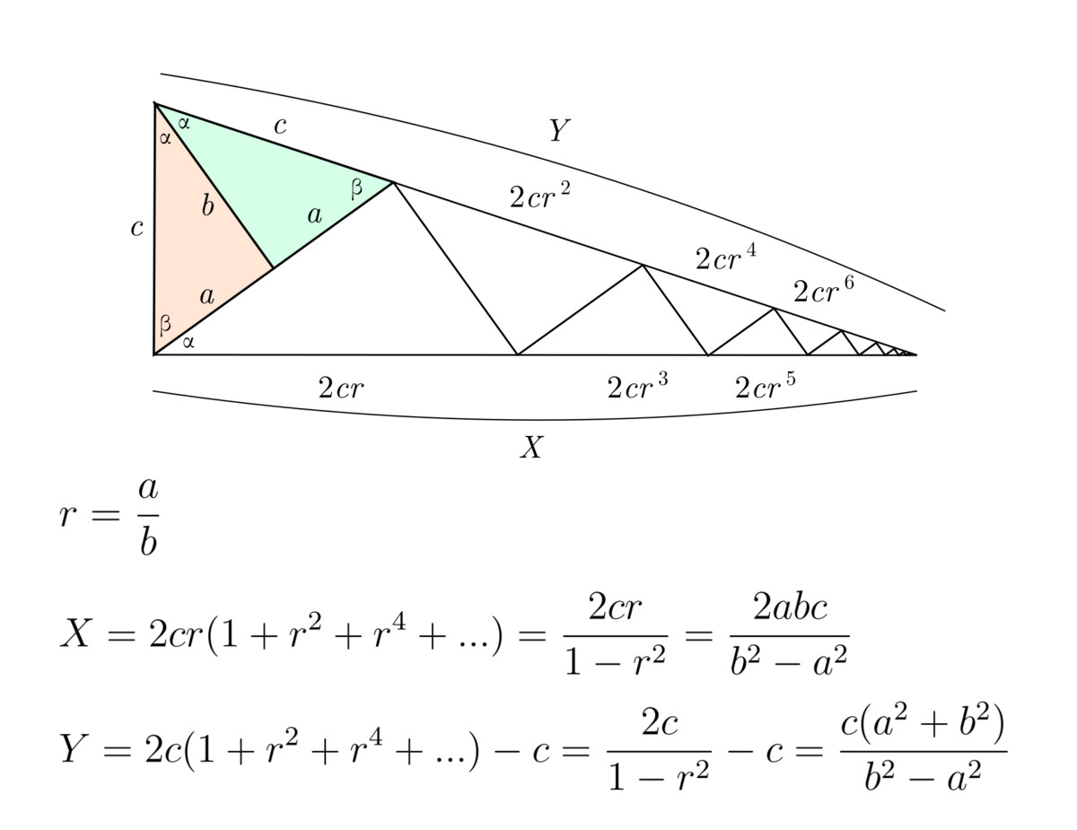 Доказать ам. Доказать ам. Прямая перпендикулярна плоскости прямоугольника. Точка лежащая вне плоскости прямоугольника. Доказать ам.