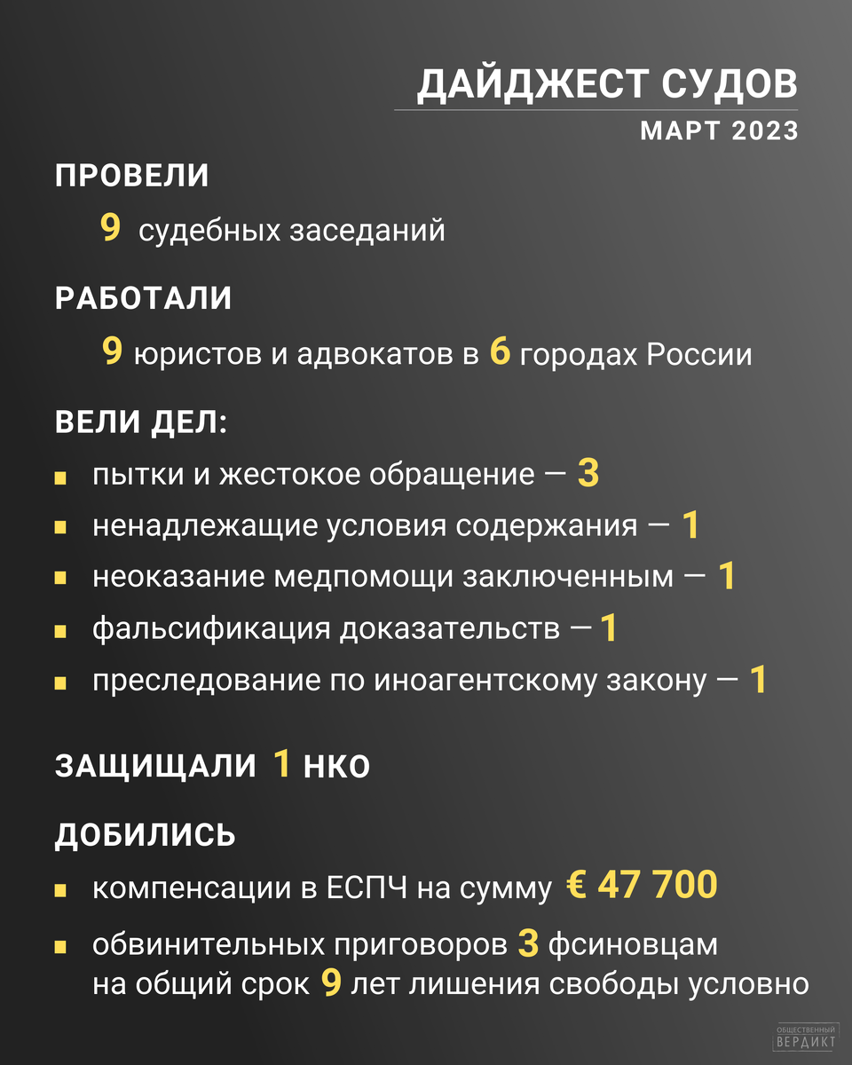 Вциом 2023. Вциом. Вциом 2023. Вциом картинки. Исследования вциом.