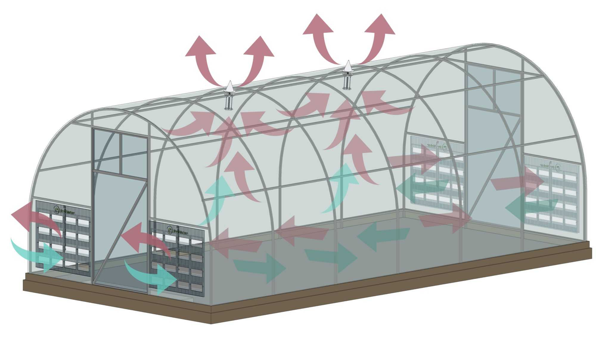 Теплица. 5х4. Установка теплицы. Грядки в теплице 3 на 6. Каким должен быть теплица.