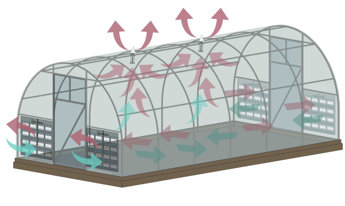 У нас есть теплица. Вентиляция теплицы. Система вентиляции теплицы из поликарбоната.