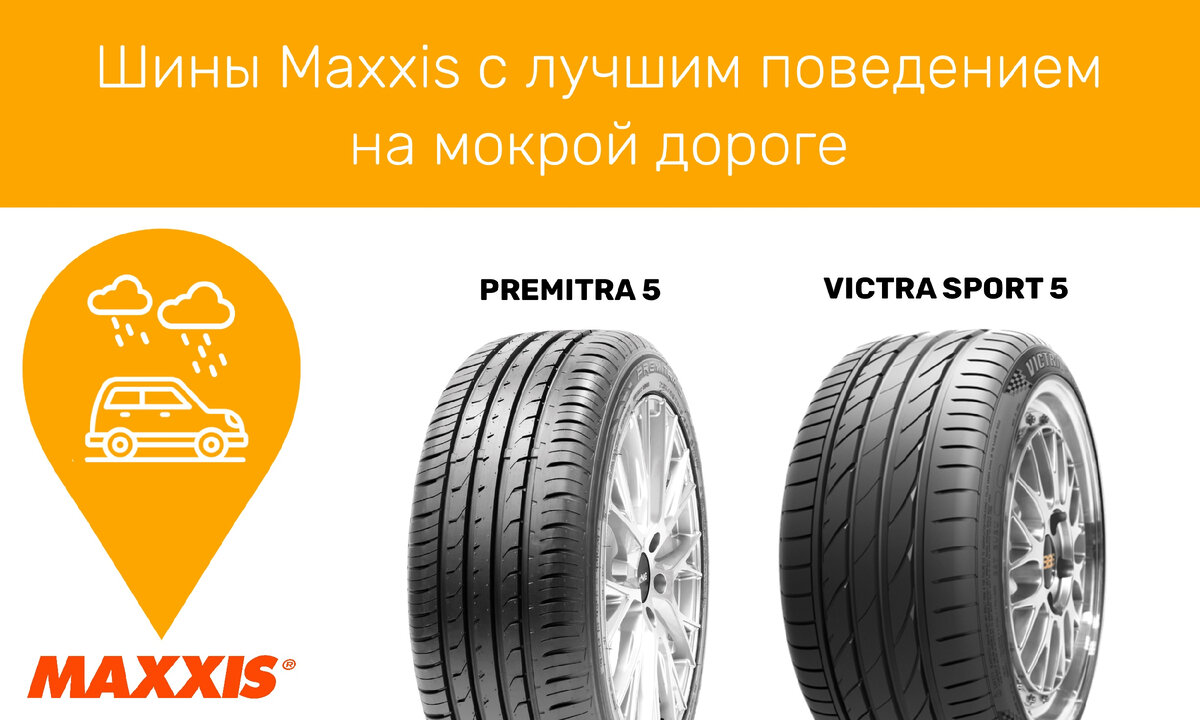 Евромаркировка шин: чем полезна, как расшифровать и на что обратить  внимание. | MAXXIS RUSSIA | Дзен