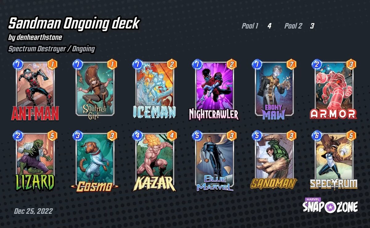 Marvel snap decks